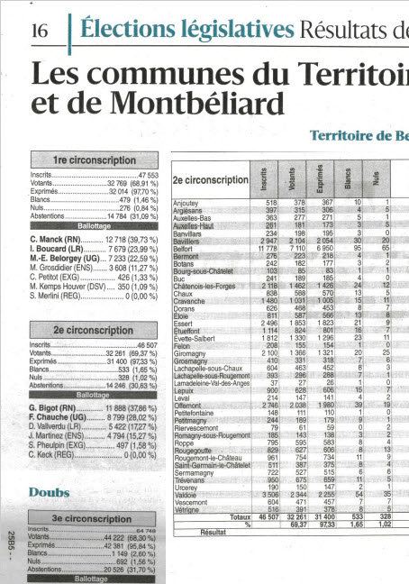 1er tour legislatives